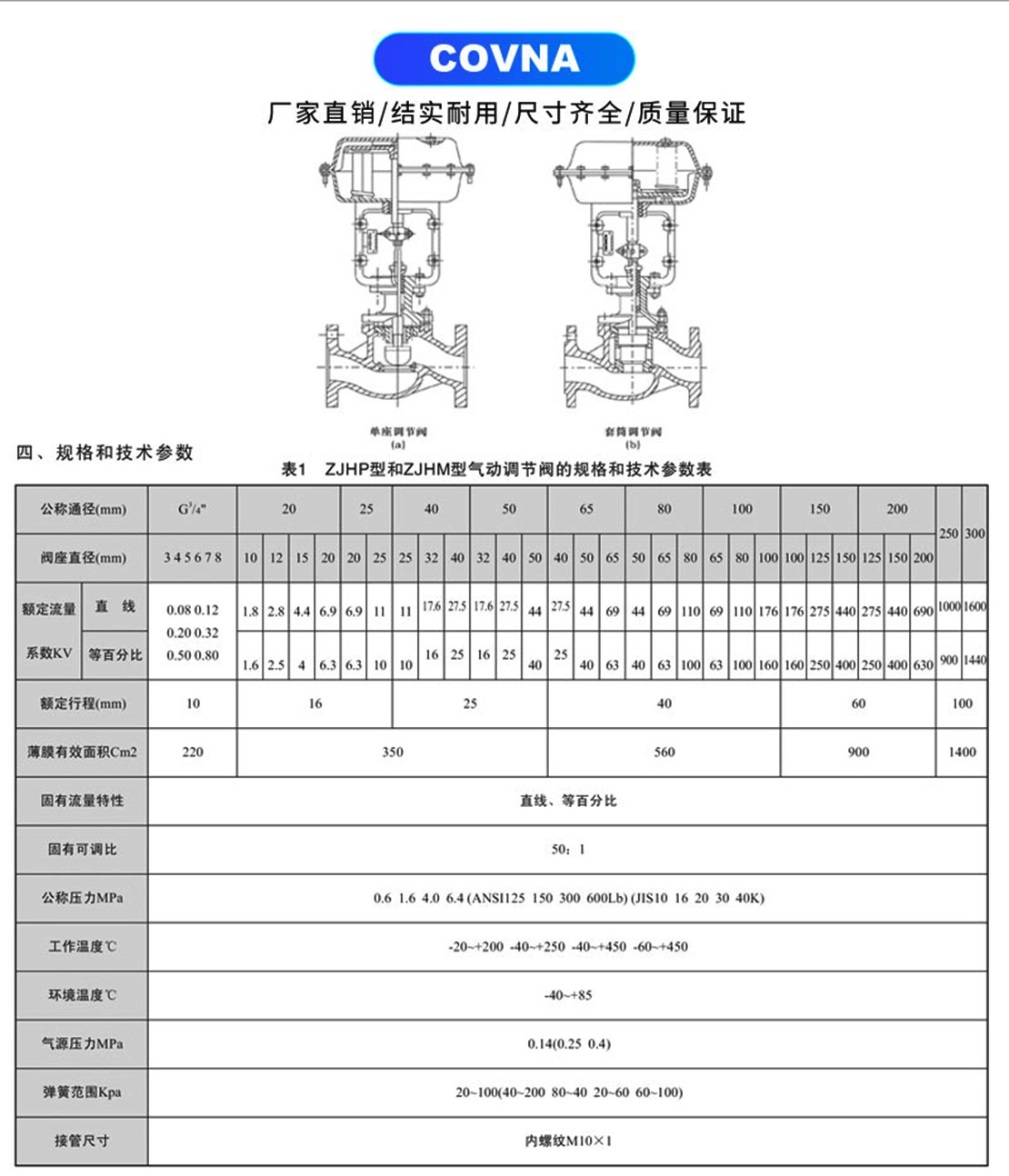 電動(dòng)薄膜調(diào)節(jié)閥