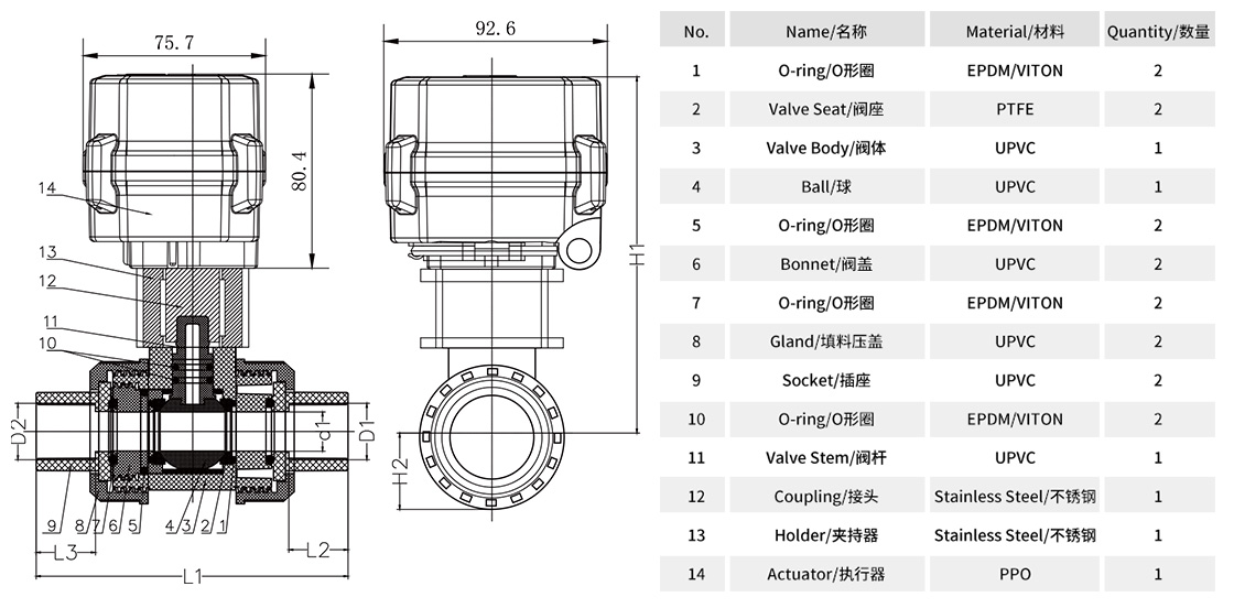 UPVC雙由令比例調(diào)節(jié)型微型電動球閥-零部件材質(zhì)表.jpg